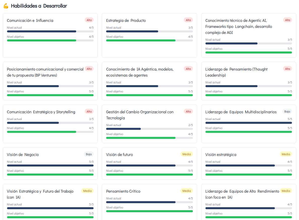 Development Buddy · Plan de desarrollo y habilidades